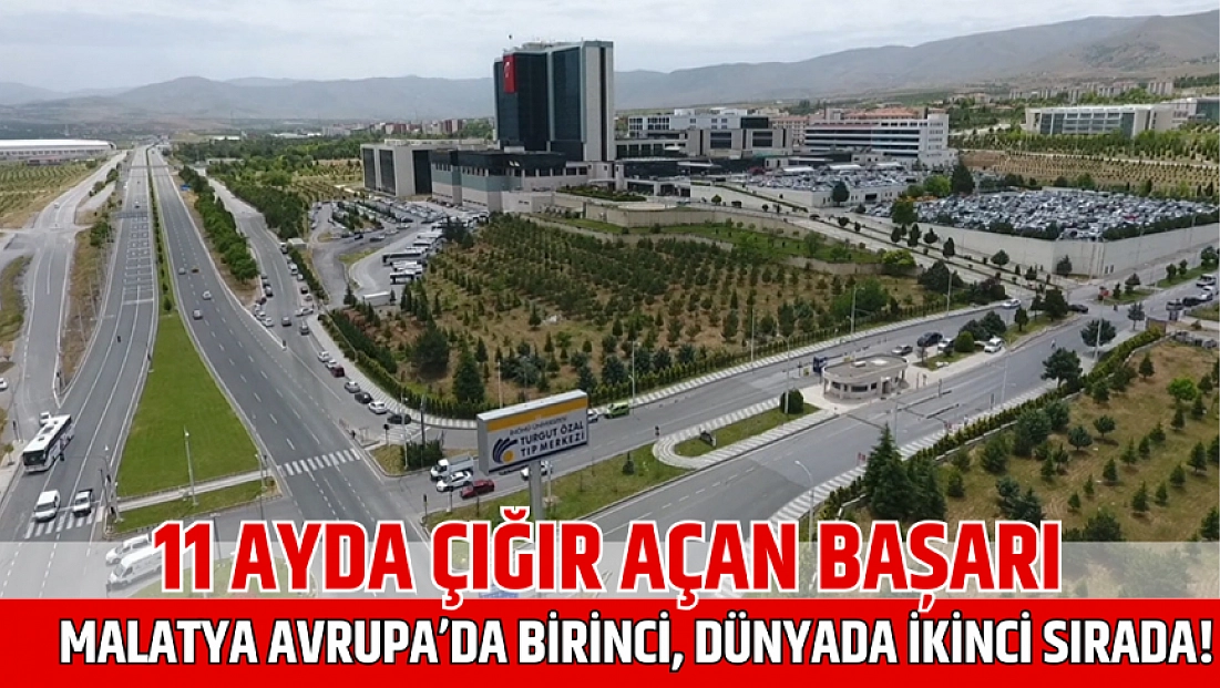 11 ayda çığır açan başarı: Malatya Avrupa’da birinci, dünyada ikinci sırada!