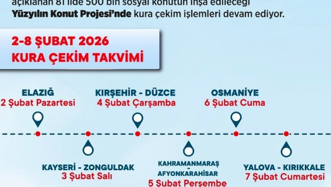 144 bin 258 anahtarın sahibi belirlendi