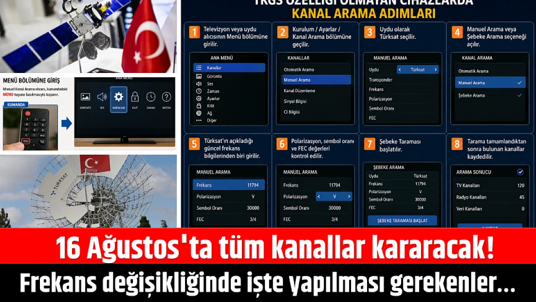 16 Ağustos'ta tüm kanallar kararacak! Frekans değişikliğinde işte yapılması gerekenler…