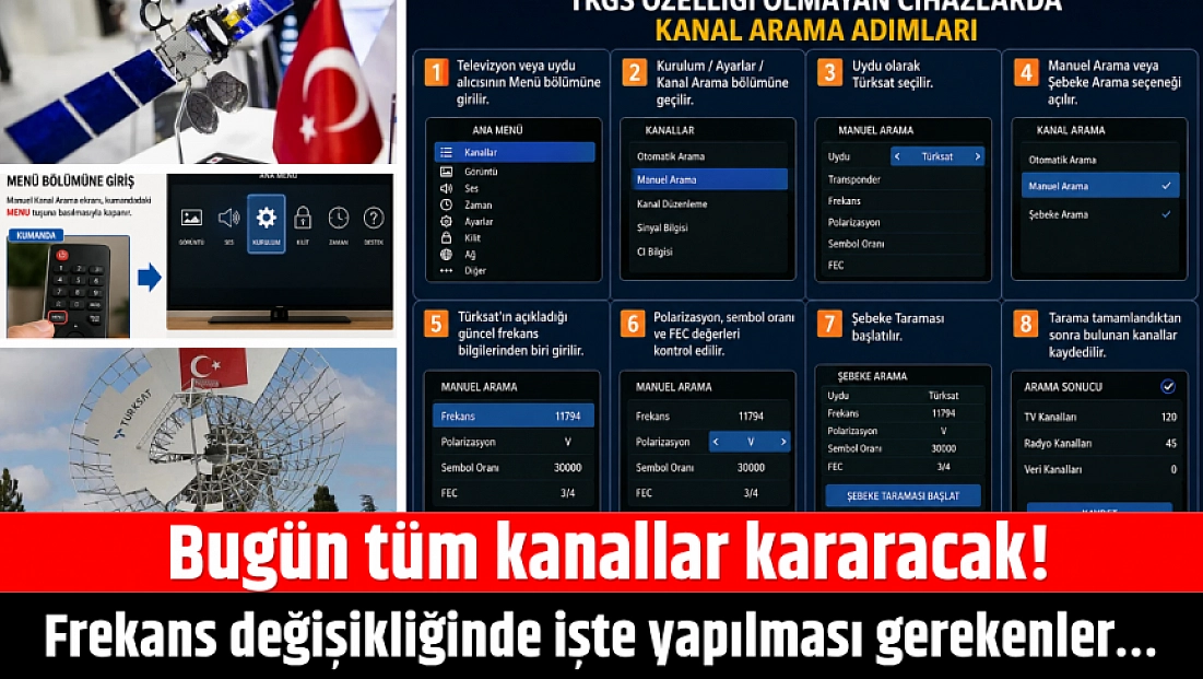 Bugün tüm kanallar kararacak! Frekans değişikliğinde işte yapılması gerekenler…