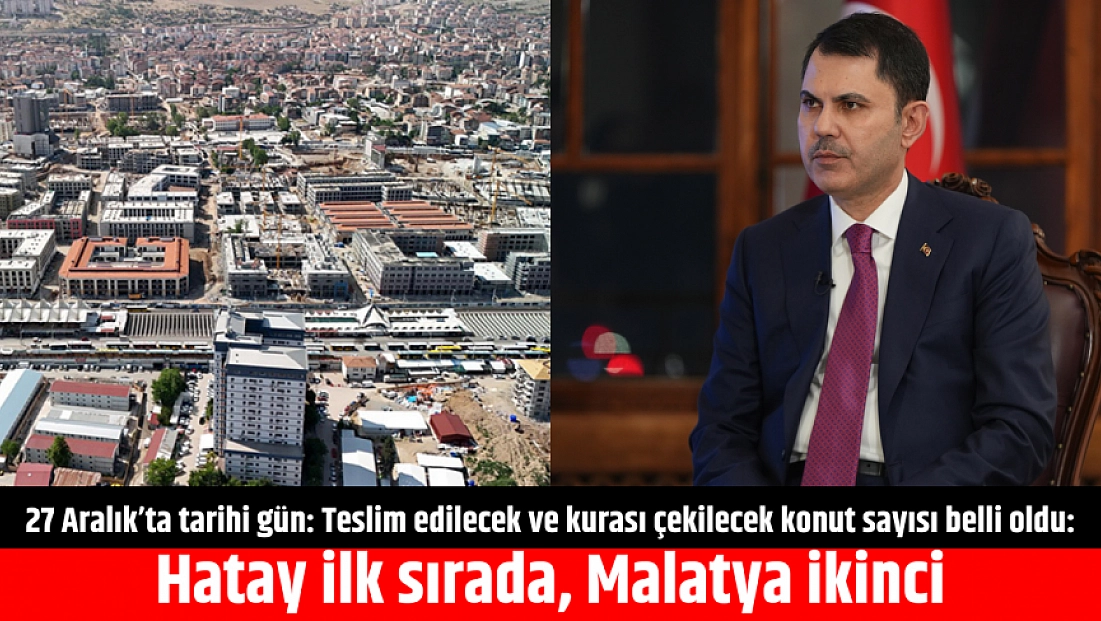 27 Aralık’ta tarihi gün: Teslim edilecek ve kurası çekilecek konut sayısı belli oldu: Hatay ilk sırada, Malatya ikinci