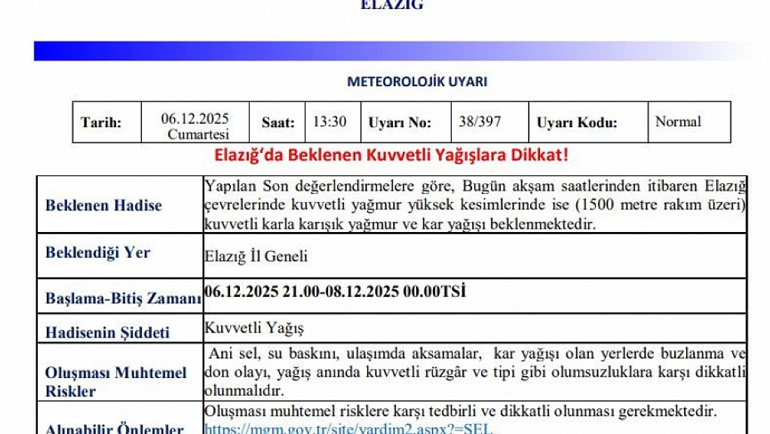 5 il için kuvvetli yağış uyarısı