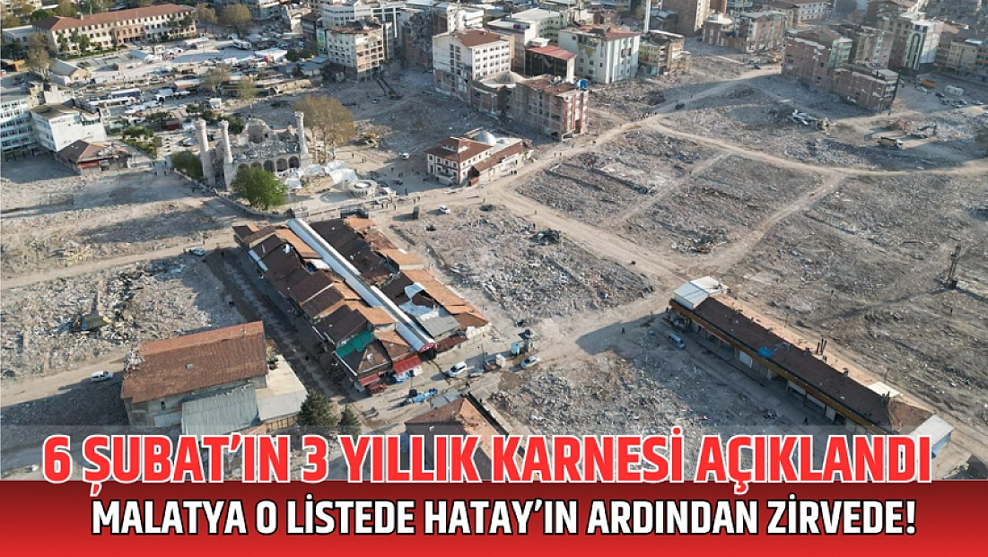 6 Şubat’ın 3 Yıllık Karnesi Açıklandı: Malatya O Listede Hatay’ın Ardından Zirvede!