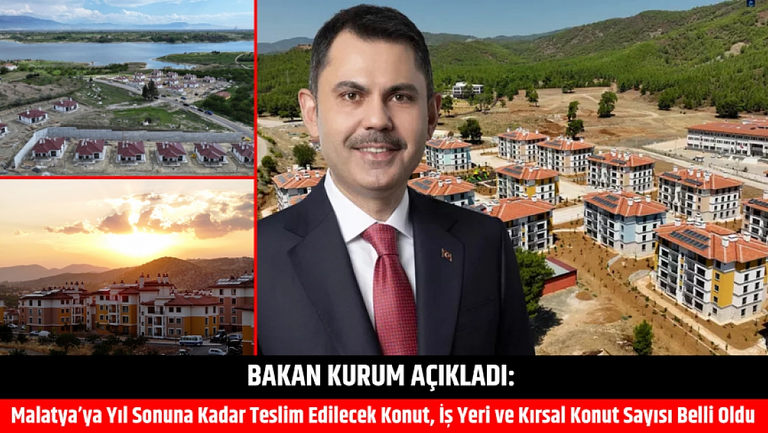 Bakan Kurum açıkladı: Malatya’ya yıl sonuna kadar teslim edilecek konut, iş yeri ve kırsal konut sayısı belli oldu…