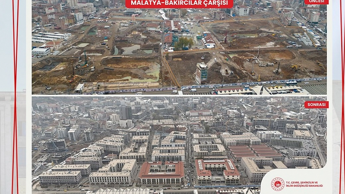 Bakan Kurum duyurdu: Türkiye’nin en büyüğü Malatya’da