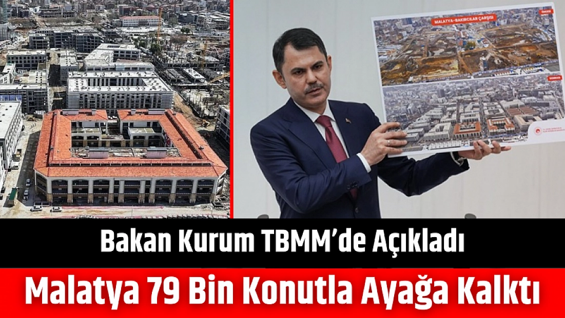 Bakan Kurum TBMM’de açıkladı: Malatya 79 bin konutla ayağa kalktı