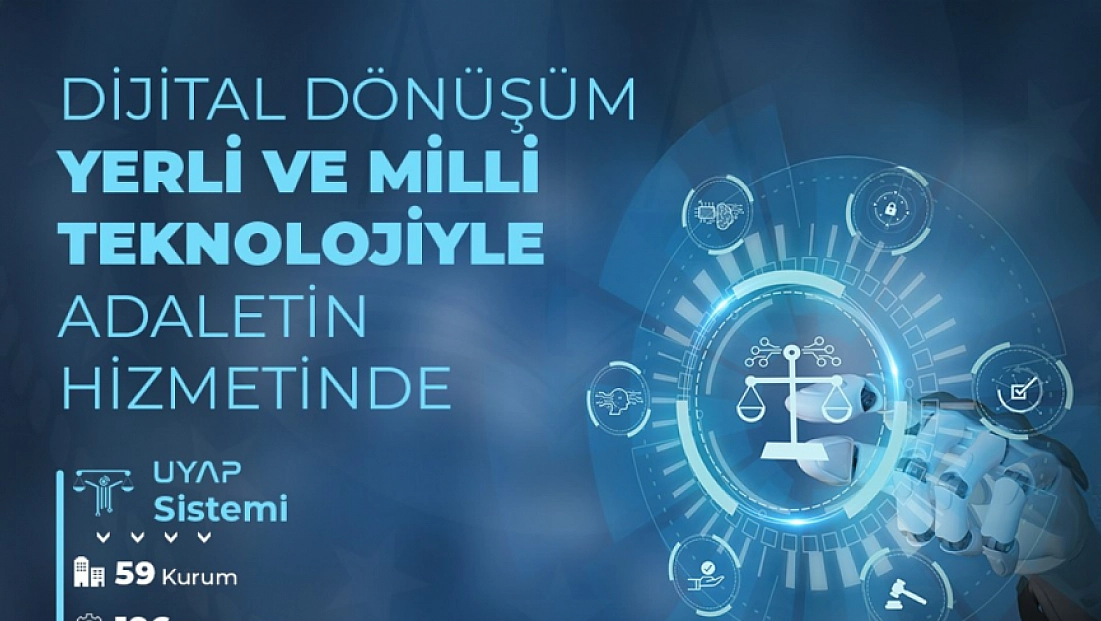 Bakan Tunç’tan 'Dijital Dönüşüm' Vurgusu: 24 Milyar Lira Tasarruf
