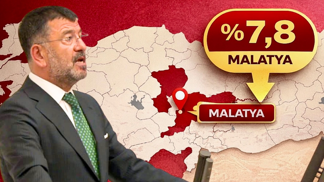 CHP’nin oy artışı haritası: Malatya 7,8 puanla öne çıktı
