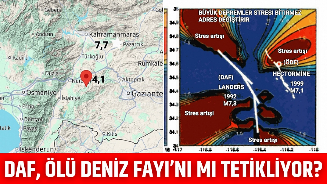 DAF, Ölü Deniz Fayı’nı mı tetikliyor?