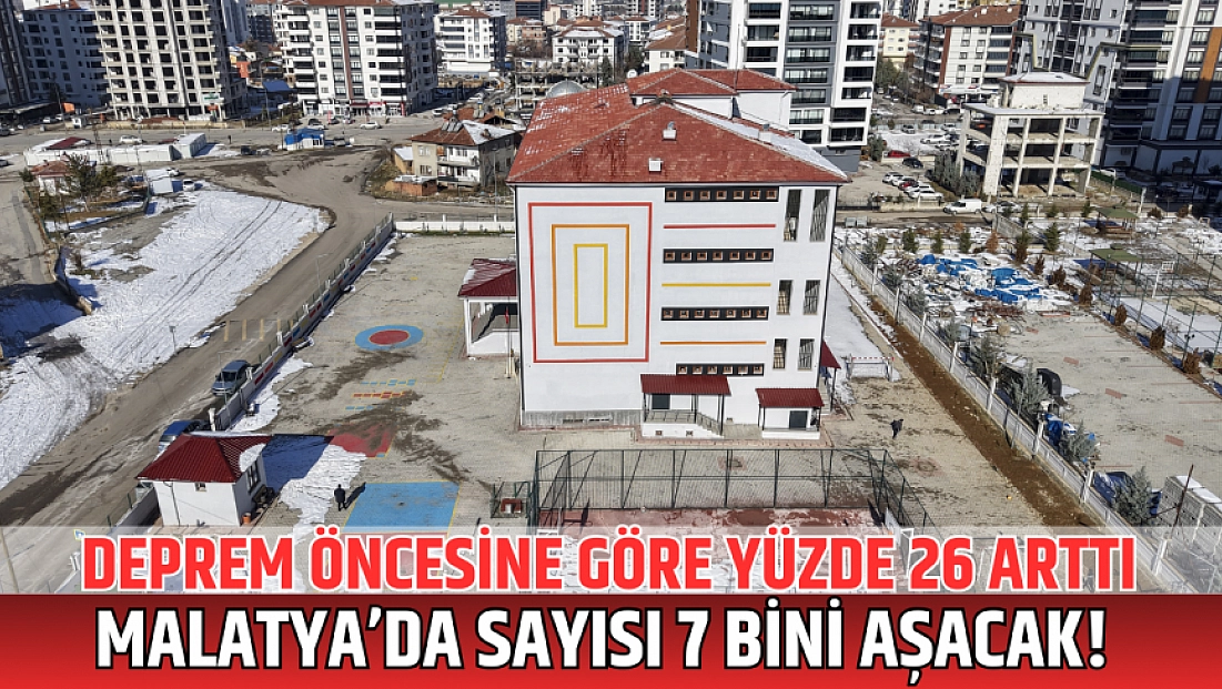 Deprem öncesine göre yüzde 26 arttı: Malatya’da sayısı 7 bini aşacak!
