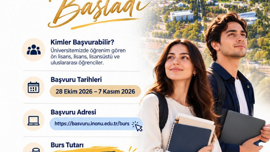 İnönü Üniversitesi’nde burs başvuruları başladı!