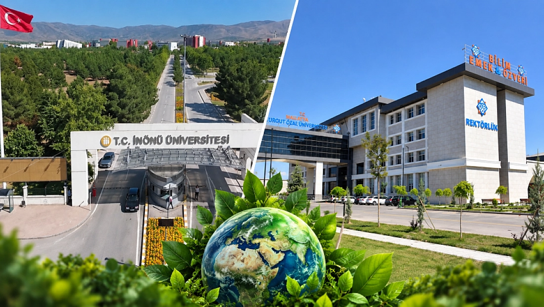 İnönü Üniversitesi hedefinden şaştı: 654 sıra geriledi