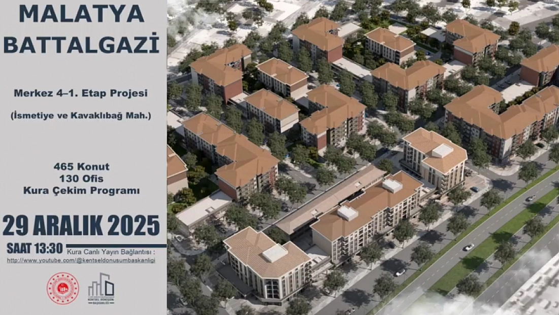 İsmetiye ve Kavaklıbağ Mahallesi kura çekimi canlı izle..