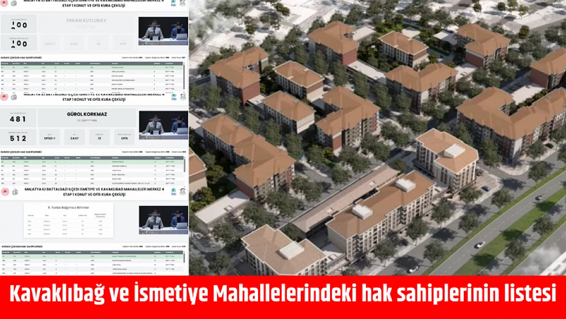 Kavaklıbağ ve İsmetiye Mahallelerindeki hak sahiplerinin listesi