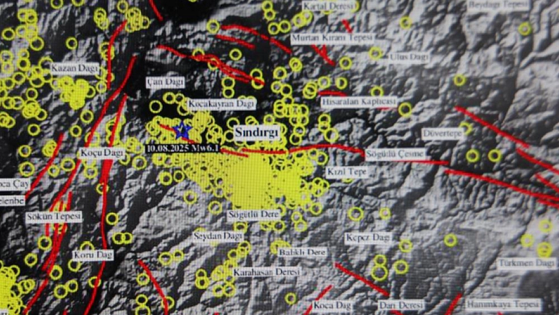 Küçük faylar panik sebebi olmamalı, büyük riskli faylar belli