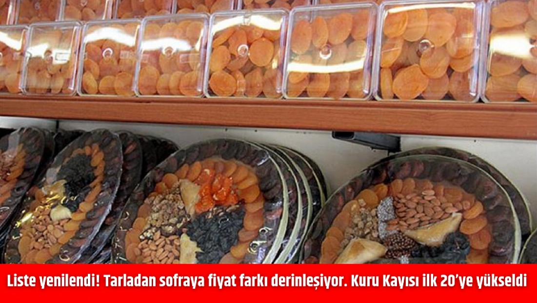 Liste yenilendi! Tarladan sofraya fiyat farkı derinleşiyor. Kuru Kayısı ilk 20’ye yükseldi
