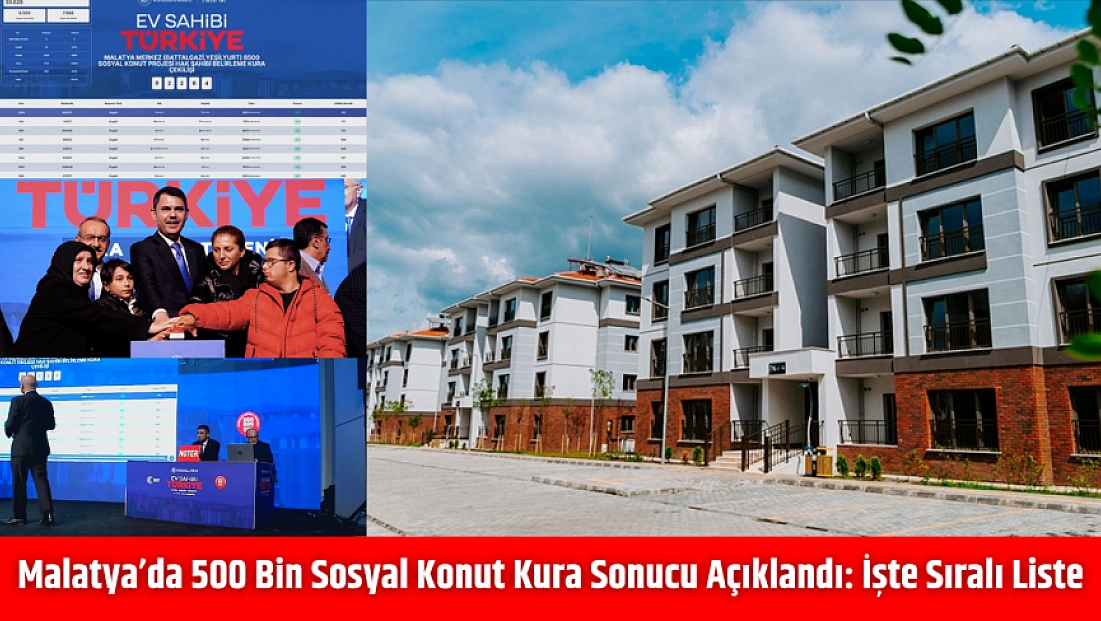 Malatya’da 500 Bin Sosyal Konut Kura Sonucu Açıklandı: İşte Sıralı Liste