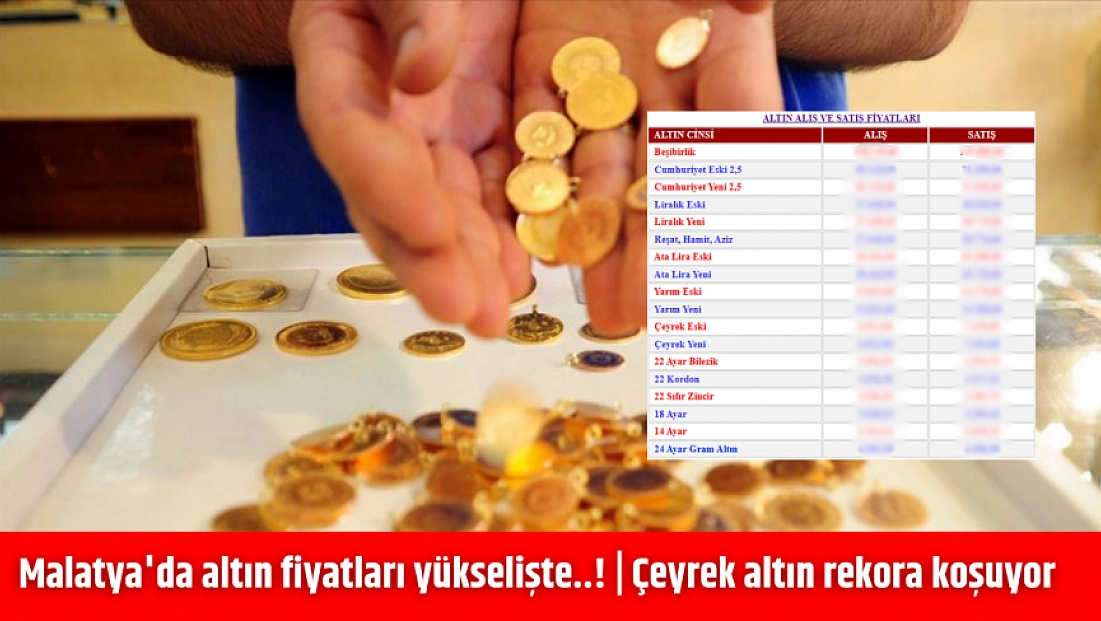 Malatya'da altın fiyatları yükselişte..! | Çeyrek altın rekora koşuyor