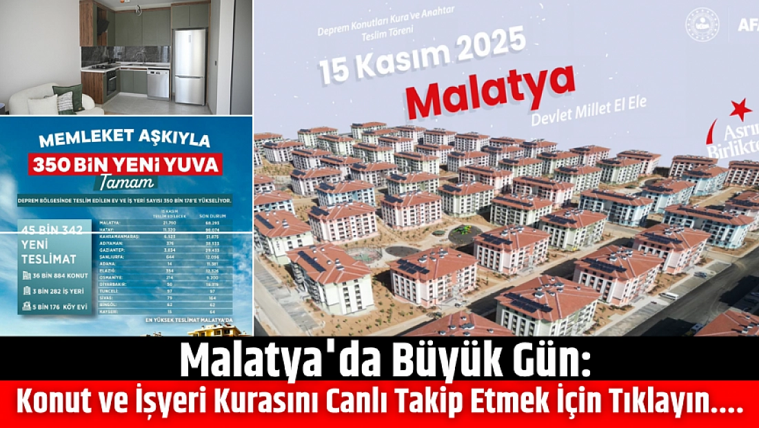 Malatya'da Büyük Gün: Konut ve İşyeri Kurasını Canlı Takip Etmek İçin Tıklayın....