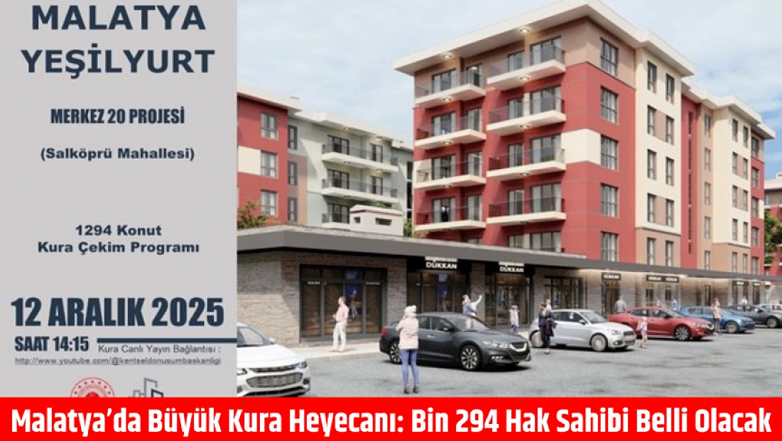 Malatya’da Büyük Kura Heyecanı: Bin 294 Hak Sahibi Belli Olacak