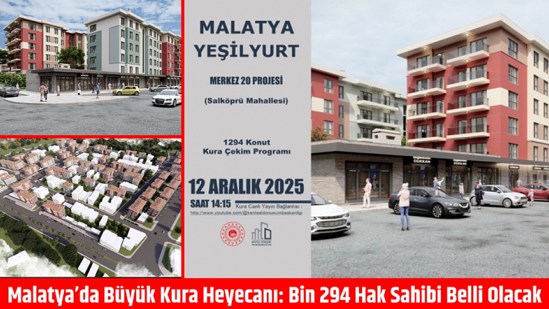 Malatya’da Büyük Kura Heyecanı: Bin 294 Hak Sahibi Belli Olacak