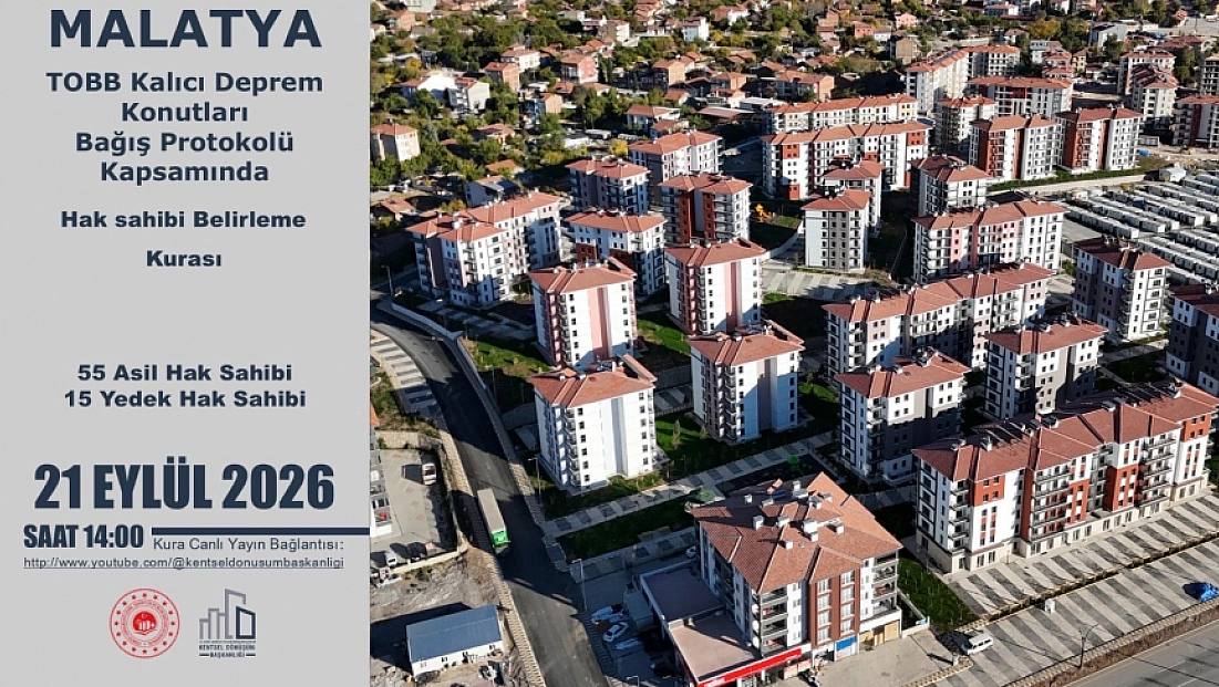 Malatya'da kura çekimi başladı! Canlı yayını izlemek için tıklayın…