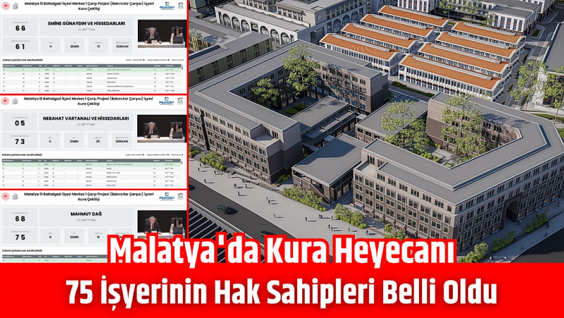 Malatya'da kura heyecanı! 75 işyerinin hak sahipleri belli oldu…