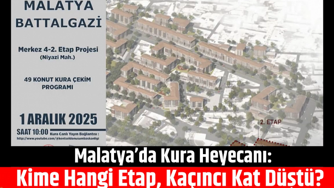 Malatya’da Kura Heyecanı: Kime Hangi Etap, Kaçıncı Kat Düştü?