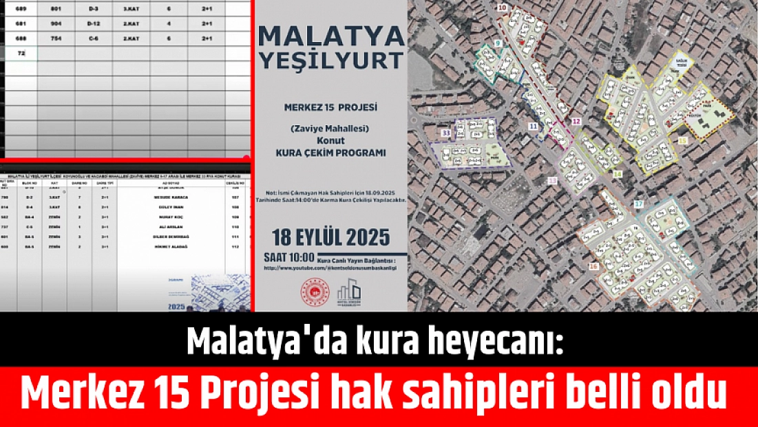 Malatya'da kura heyecanı: Merkez 15 Projesi hak sahipleri belli oldu
