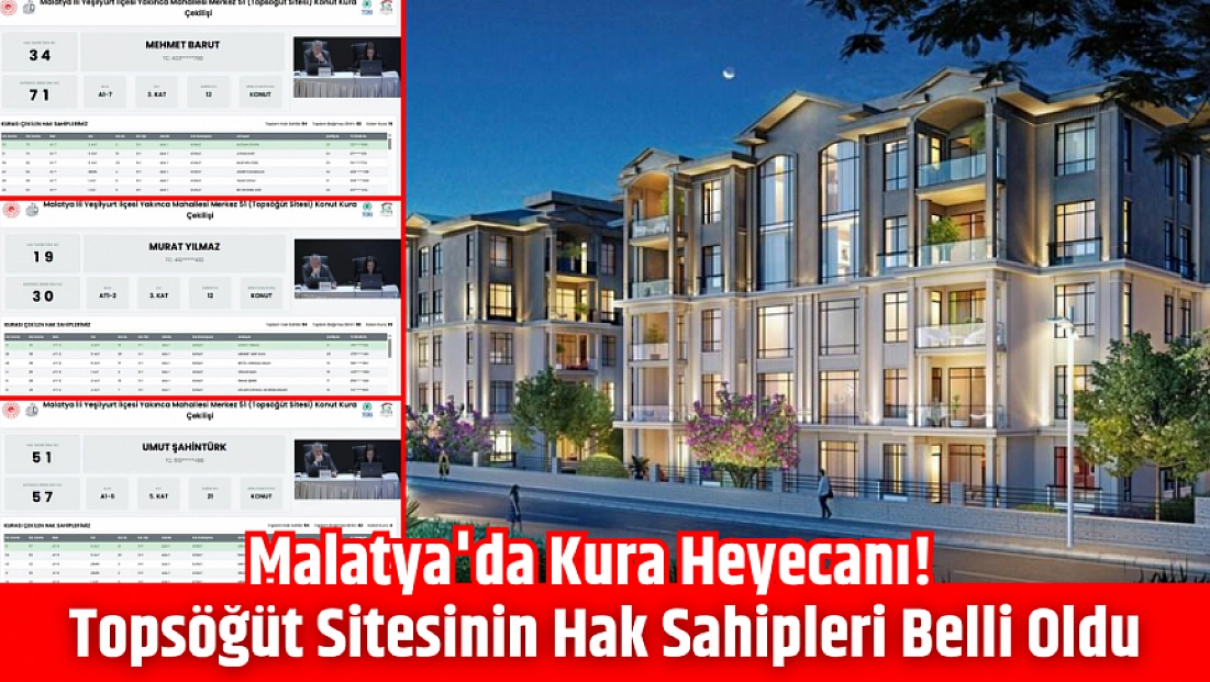 Malatya'da kura heyecanı!Topsöğüt sitesinin hak sahipleri belli oldu…