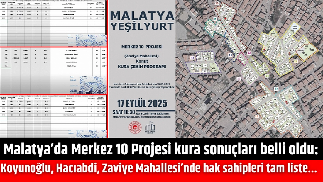 Malatya’da Merkez 10 Projesi kura sonuçları belli oldu: Koyunoğlu, Hacıabdi, Zaviye Mahallesi’nde hak sahipleri tam liste…