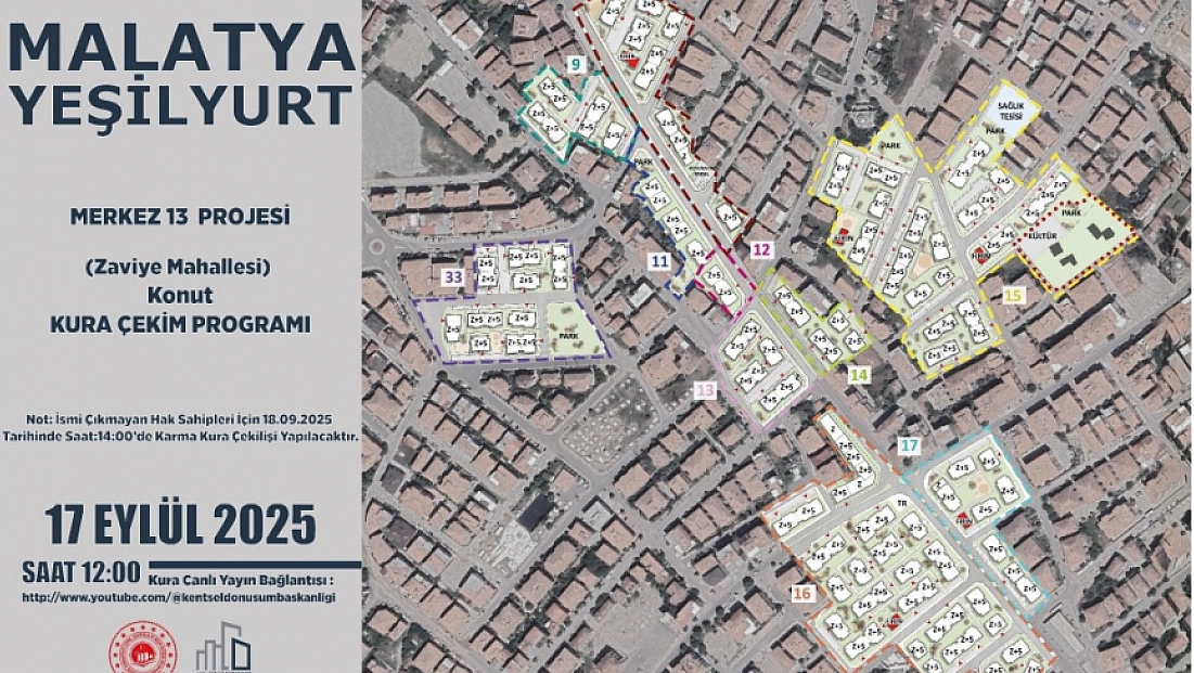 Malatya’da Merkez 13 Projesi kura sonuçları belli oldu: Hak sahipleri tam liste…