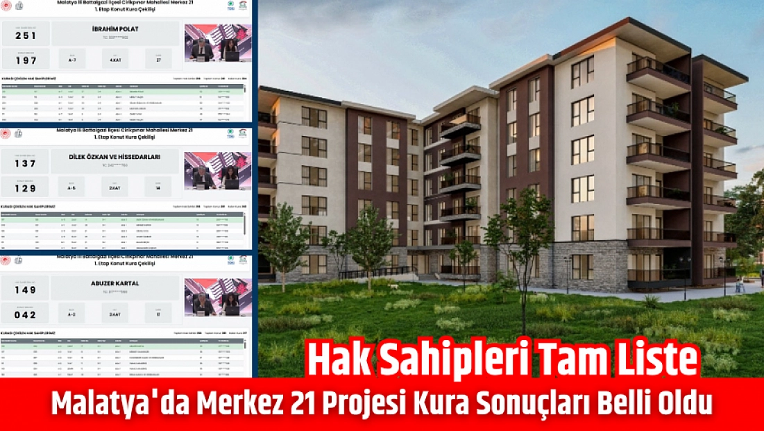 Malatya'da Merkez 21 Projesi kura sonuçları belli oldu: Hak sahipleri tam liste…