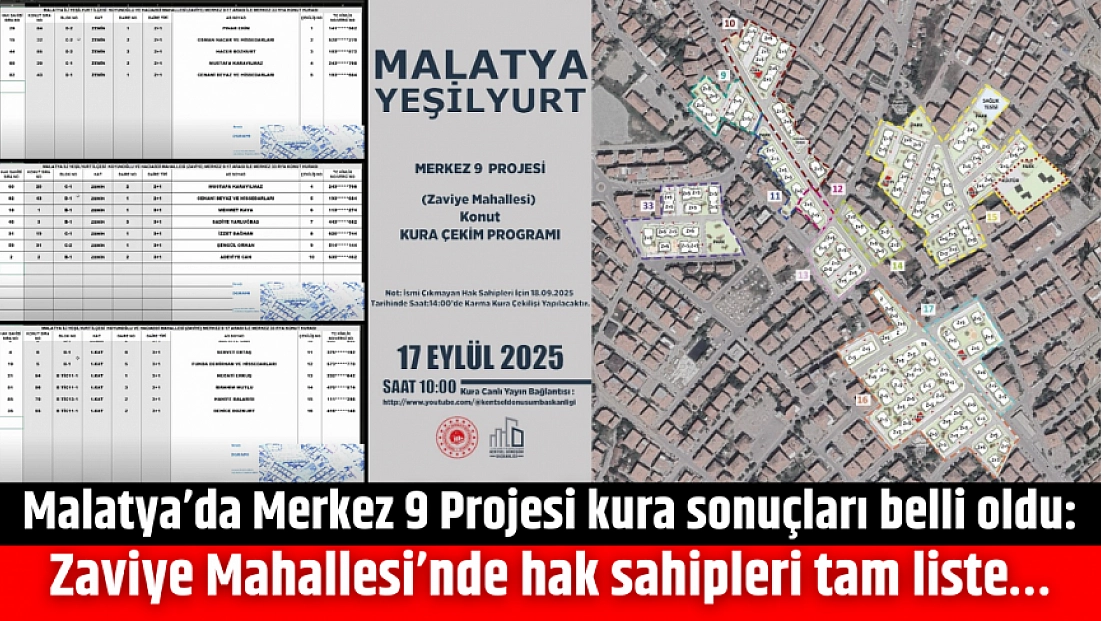 Malatya’da Merkez 9 Projesi kura sonuçları belli oldu: Zaviye Mahallesi’nde hak sahipleri tam liste…