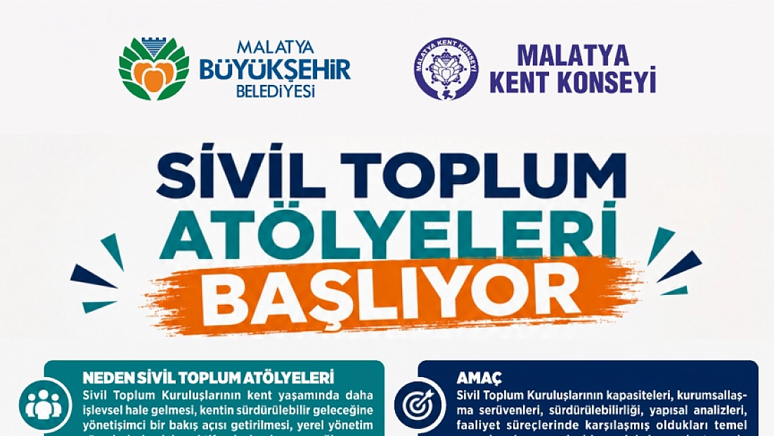 Malatya’da STK’lara özel eğitim fırsatı: Son gün 4 Eylül!