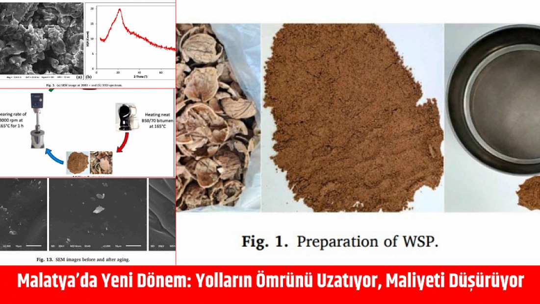 Malatya’da Yeni Dönem: Yolların Ömrünü Uzatıyor, Maliyeti Düşürüyor