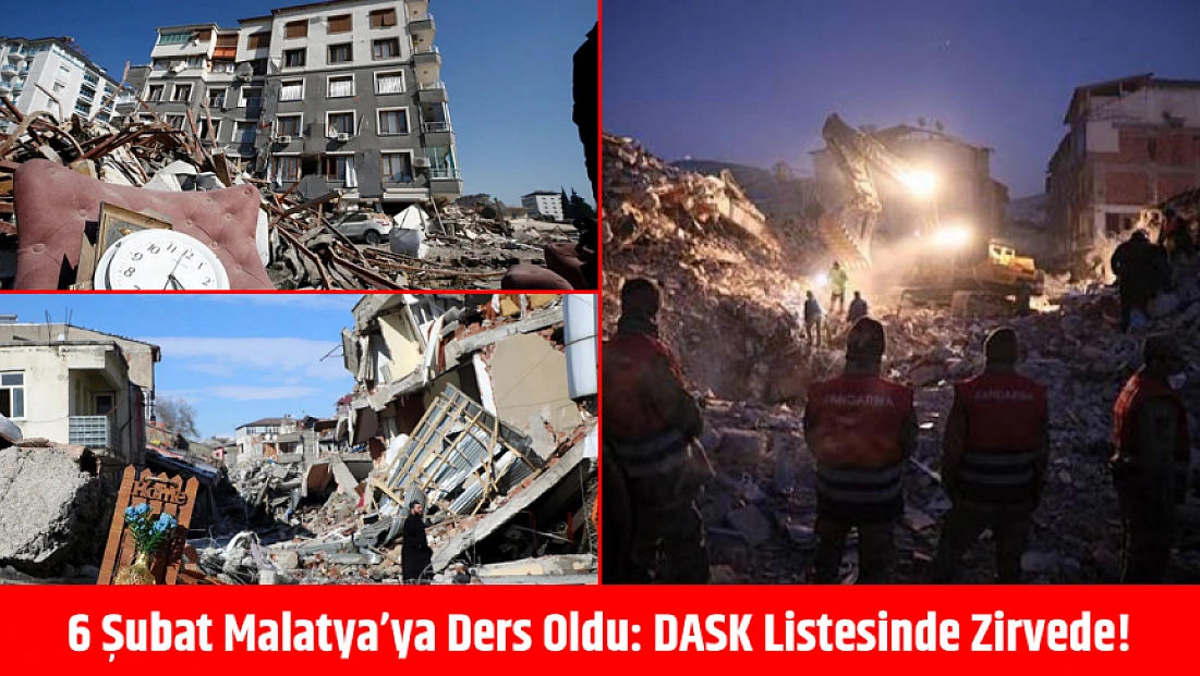 Malatya DASK listesinde zirvede!