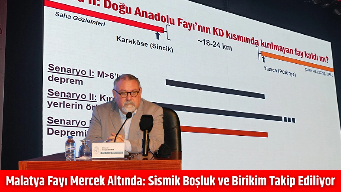 Malatya fayı mercek altında: Sismik boşluk ve birikim takip ediliyor