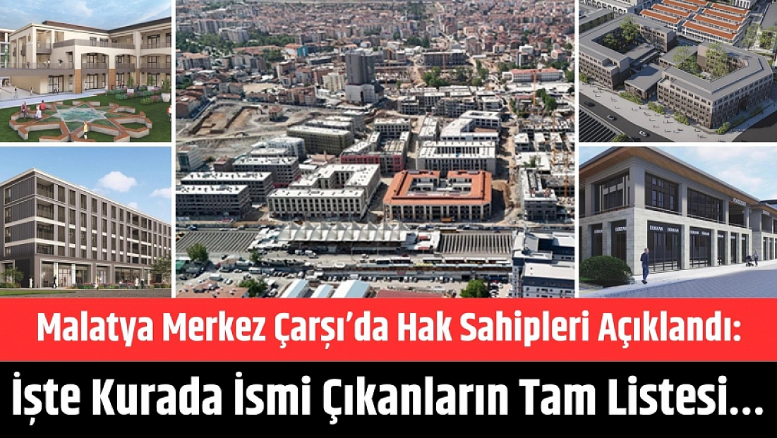 Malatya Merkez Çarşı’da Hak Sahipleri Açıklandı: İşte Kurada İsmi Çıkanların Tam Listesi…