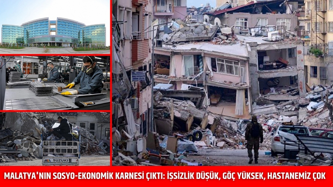 Malatya'nın Sosyo-Ekonomik Karnesi Çıktı: İşsizlik Düşük, Göç Yüksek, Hastanemiz Çok