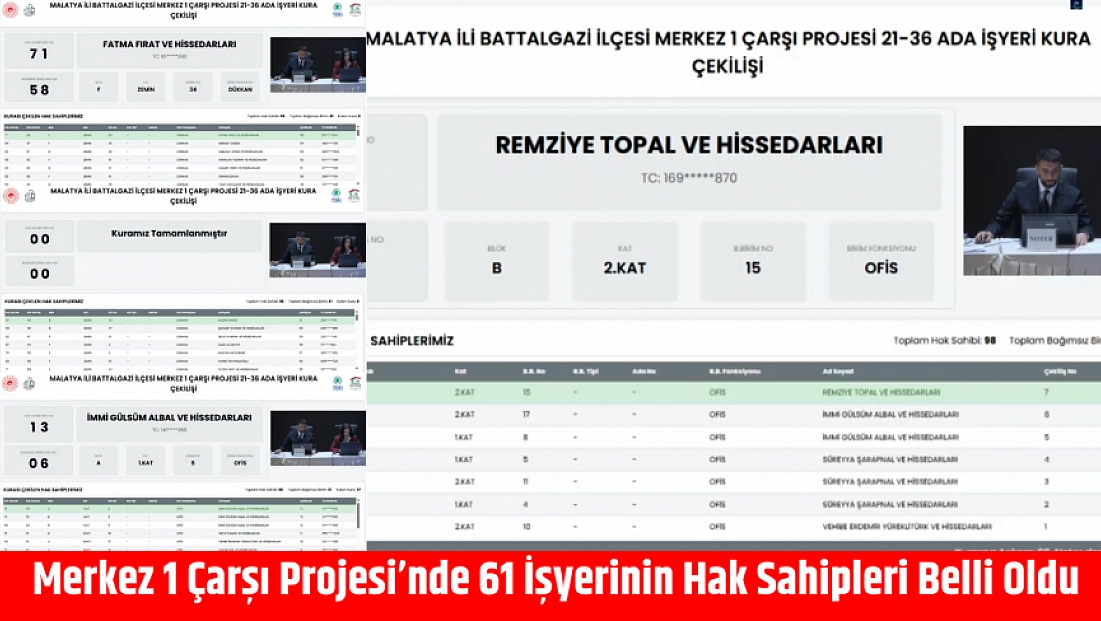 Merkez 1 Çarşı Projesi’nde 61 İşyerinin Hak Sahipleri Belli Oldu