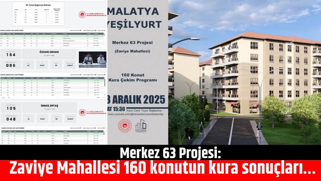 Merkez 63 Projesi: Zaviye Mahallesi 160 konutun kura sonuçları…