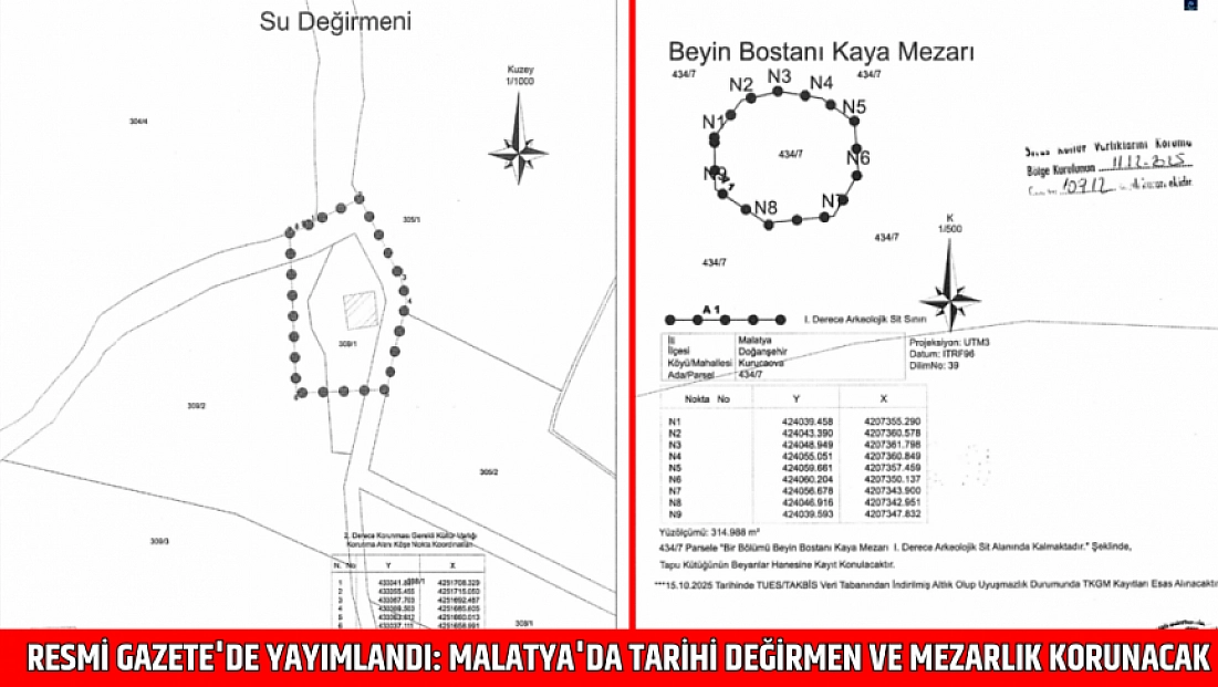 Resmi Gazete’de yayımlandı: Malatya’da tarihi değirmen ve mezarlık korunacak