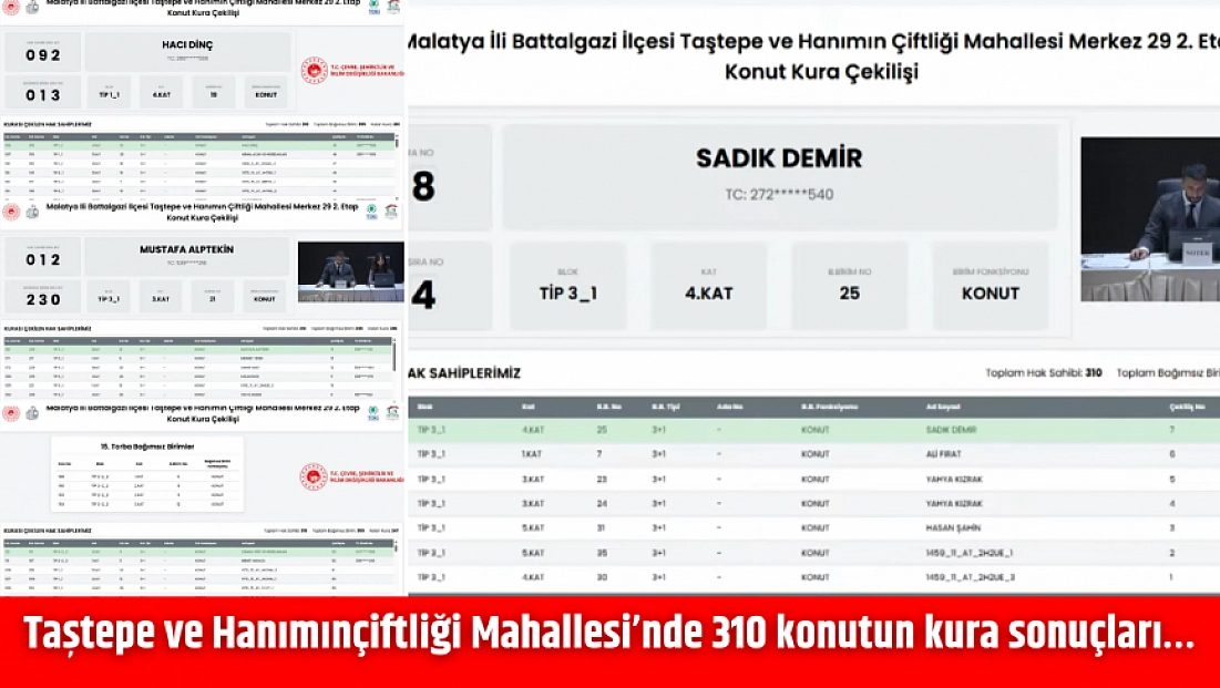 Taştepe ve Hanımınçiftliği Mahallesi’nde 310 konutun kura sonuçları…