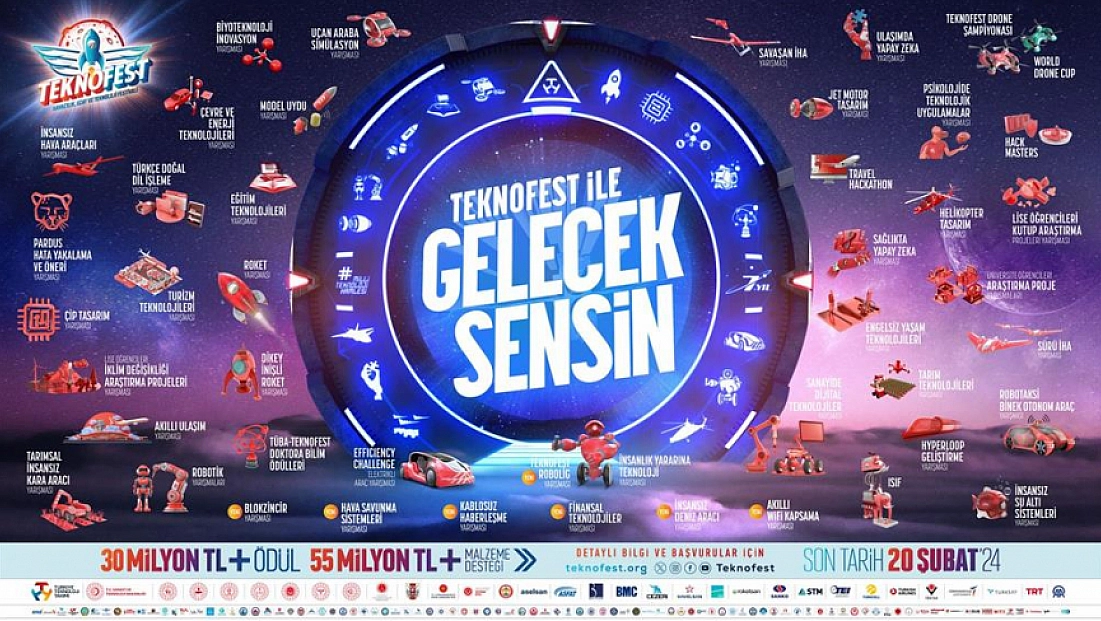TEKNOFEST 2026 İçin Geri Sayım Başladı: Başvurular 20 Şubat’a Kadar Sürecek