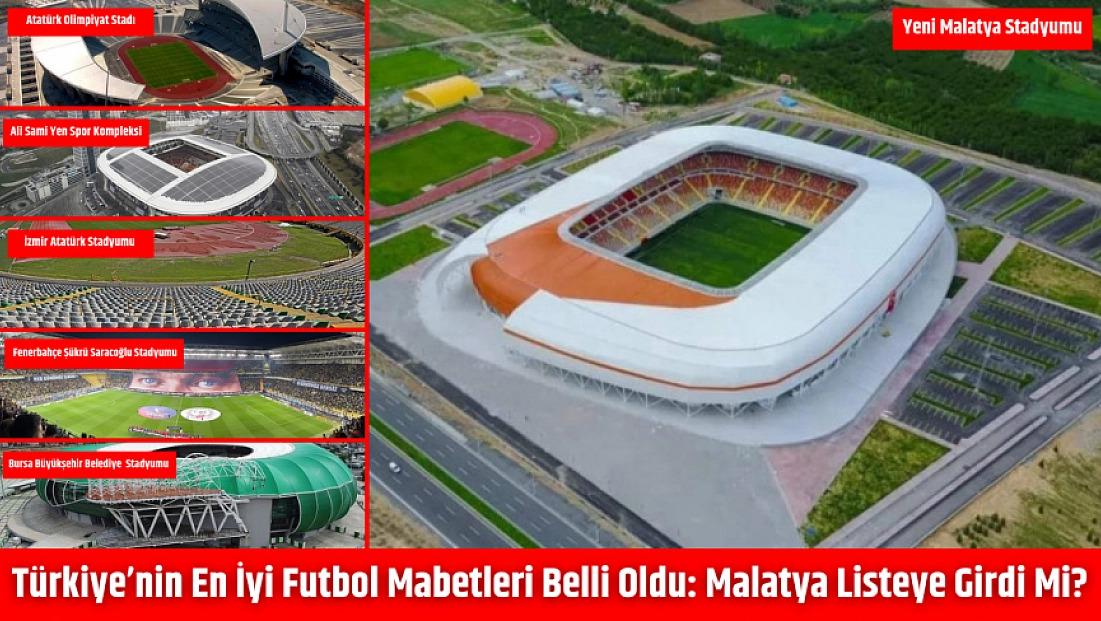 Türkiye’nin En İyi Futbol Mabetleri Belli Oldu: Malatya Listeye Girdi Mi?