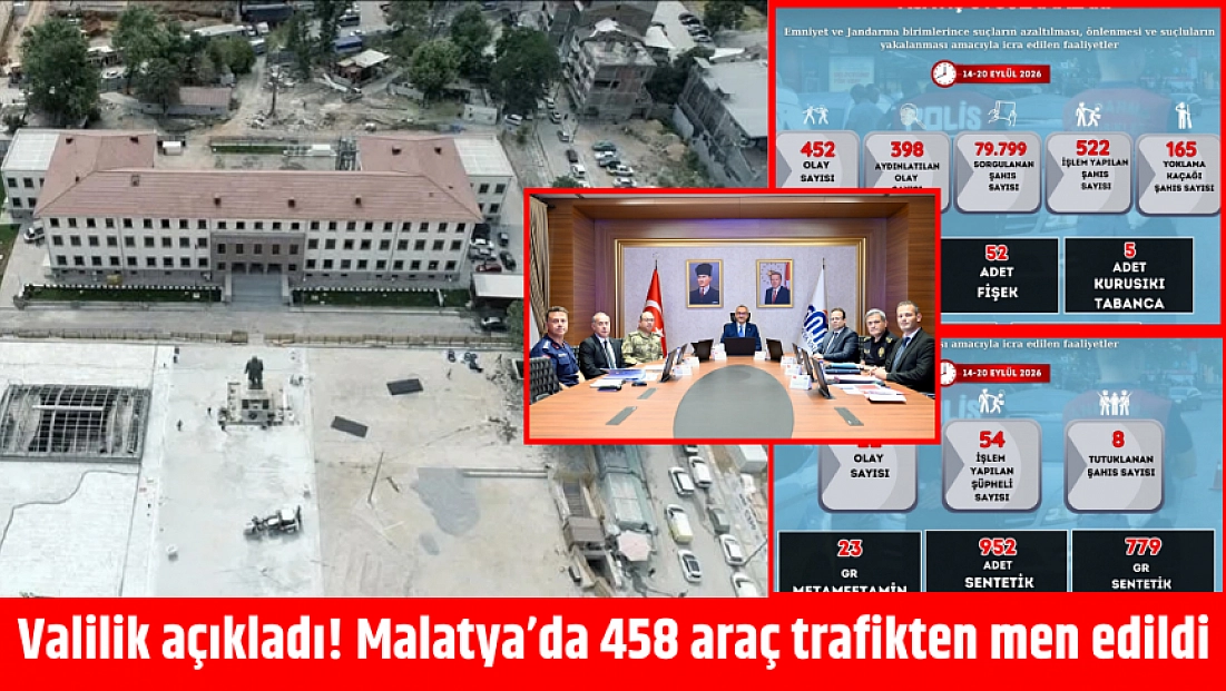 Valilik açıkladı! Malatya’da 458 araç trafikten men edildi