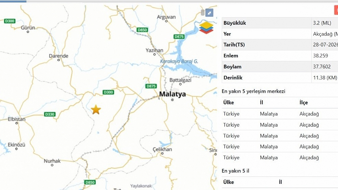 Malatya'da 3,2 Büyüklüğünde Deprem!