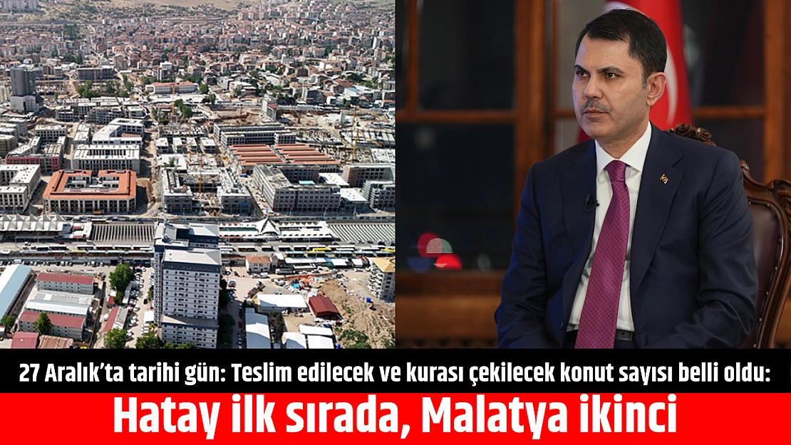 27 Aralık'ta tarihi gün: Teslim edilecek ve kurası çekilecek konut sayısı belli oldu: Hatay ilk sırada, Malatya ikinci