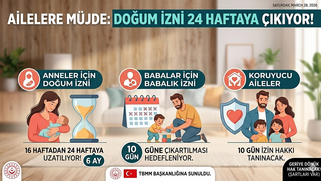 Ailelere Müjde: Doğum İzni 24 Haftaya Çıkıyor!